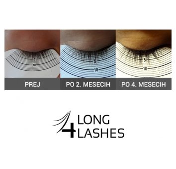 Long4Lashes FX5 serum za trepalnice in obrvi (Long4Lashes serum za rast trepalnic)